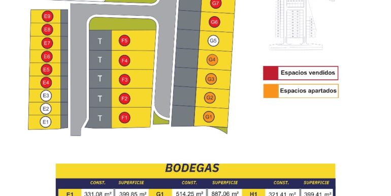 2 Plano Fase II